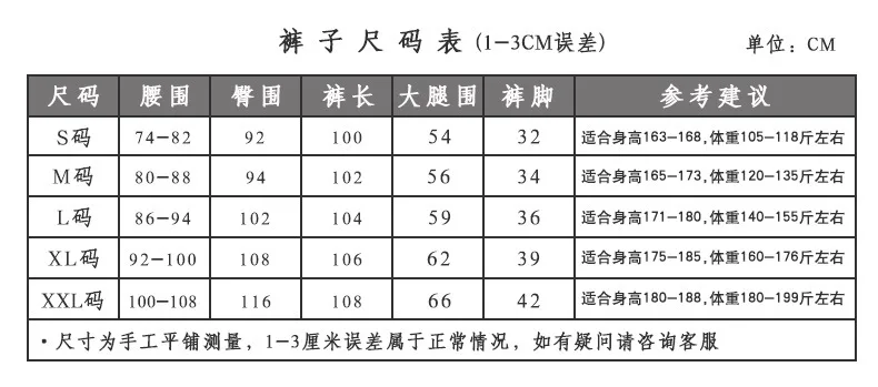 Wholesale Black Men's Two-piece Suit New Professional Business Best Man Groom Wedding Men's Suit(jacket + Pants)