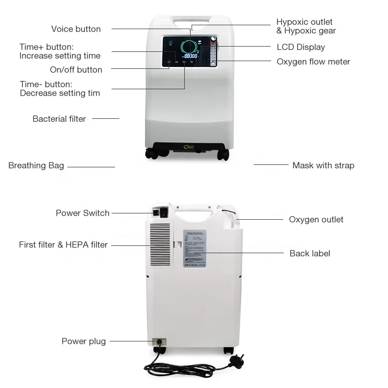 Olive 高地トレーニング用低酸素発生器 1200m-7200m 高度 Olive 高地トレーニング用低酸素発生器 1200m-7200m 高度