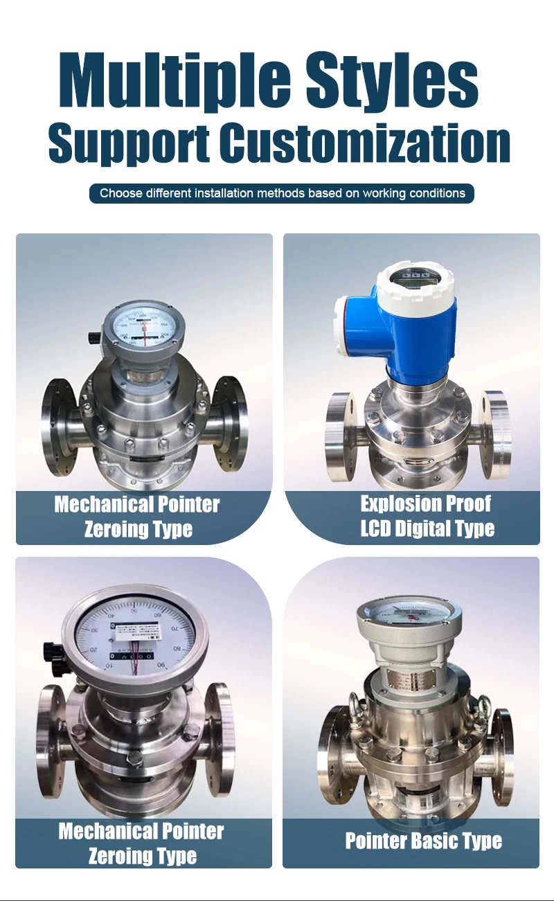 Jingjie High-Precision LLT Spiral Dual Rotor Flowmeter 0.5% Return Zero ...