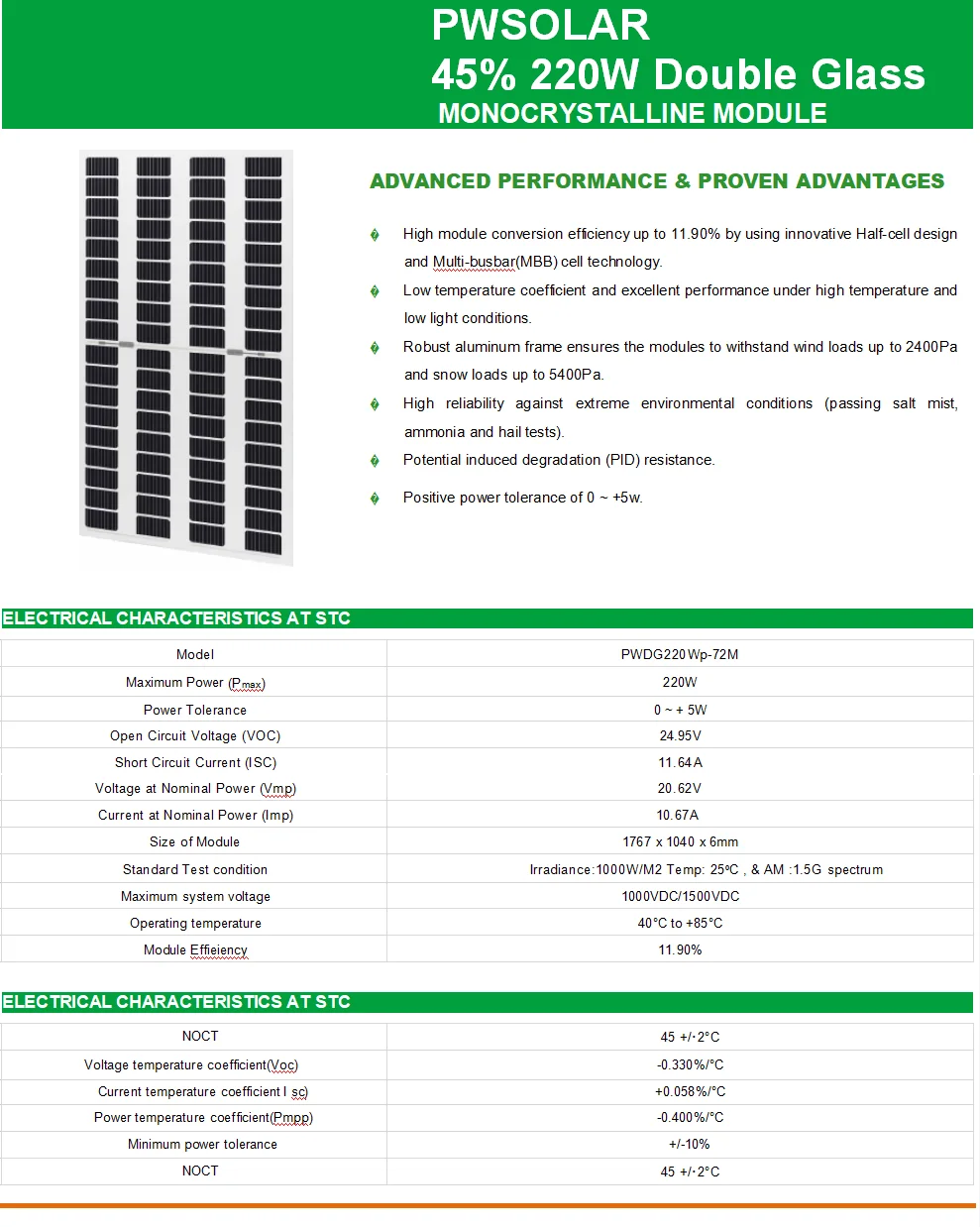 Half Cut Cell Bifacial Mono 72 Cells Solar Panels 220w Pv Module ...