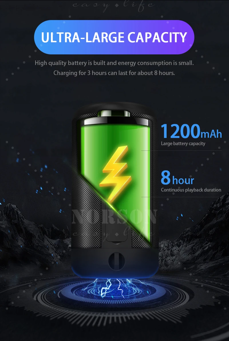 Wholesale Portable Bass Woofer Stereo Sound Speaker Box Mini Shower Waterproof Bluetooth Speaker - ANKUX.COM