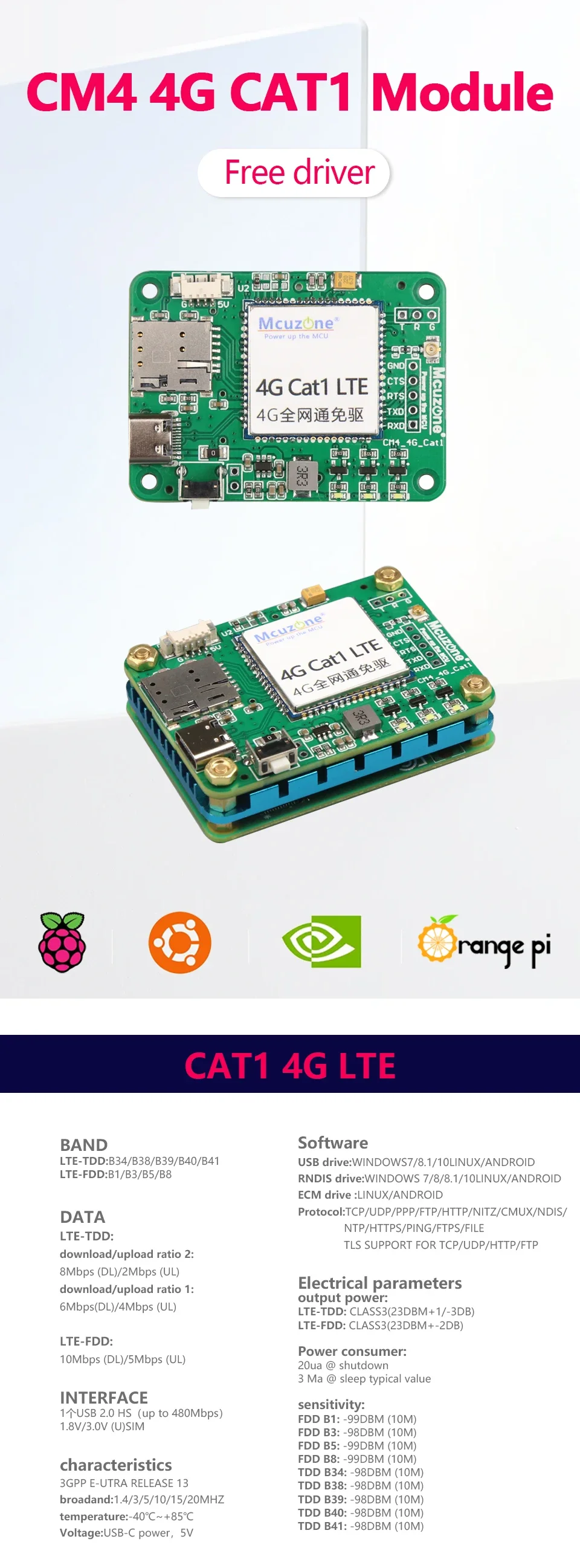 CM4 4G CAT1 Module ,esim driver free raspberry Pi,NVIDIA Jetson Nano ...