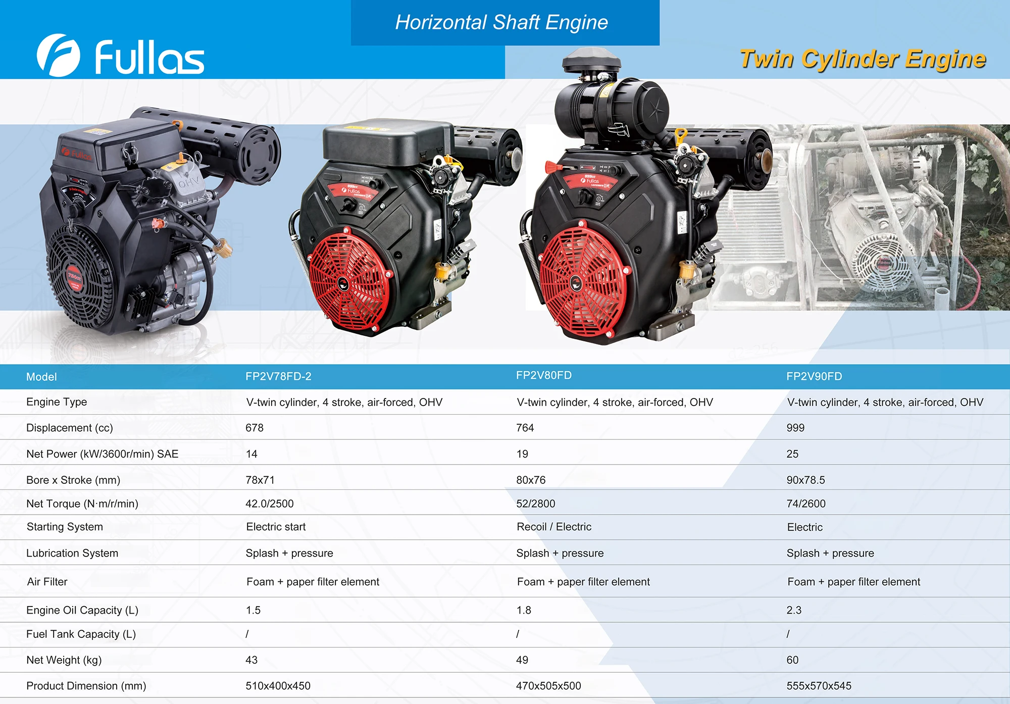Small Engine Types Twin Double Cylinder Vertical Shaft V Twin 4 Stroke Gasoline Engine Air ...