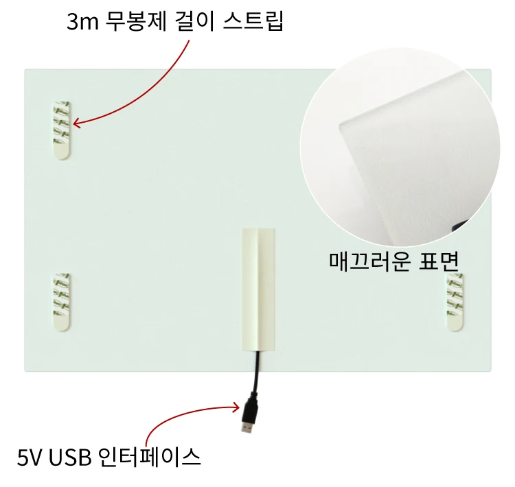 LED 자동차 포스터