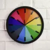 multi