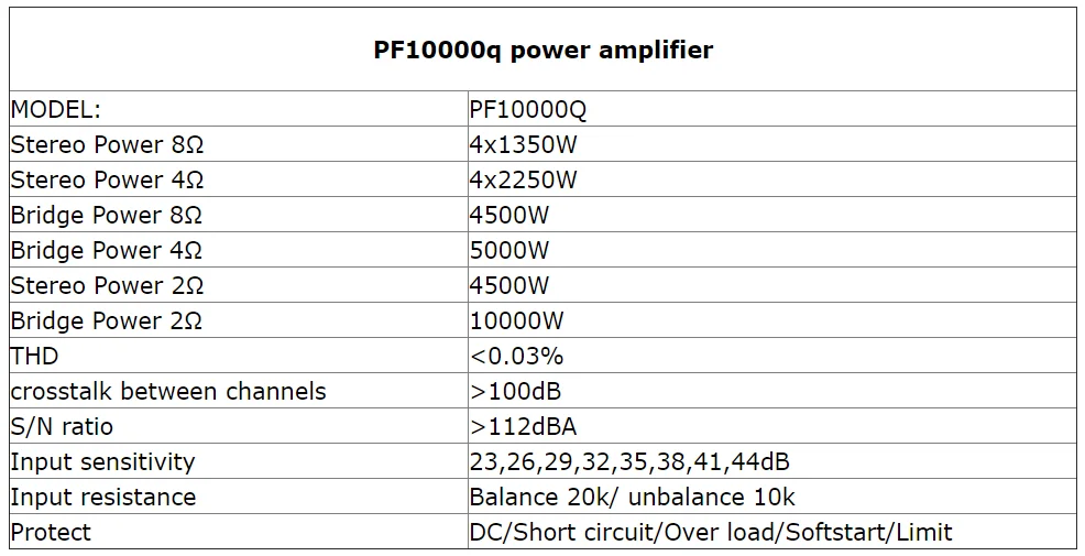 Fp10000q Power Amplifier Speakers Power Amplifier 10000 Watt Power