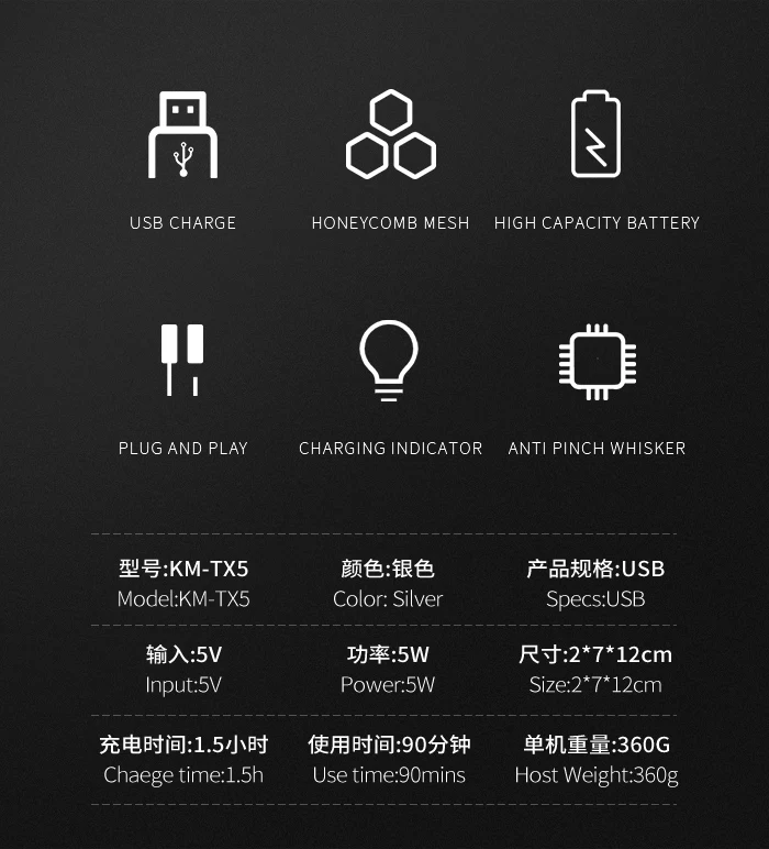 Specifications