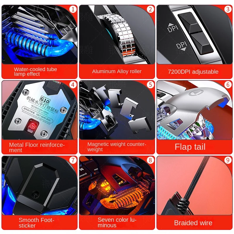 Mouse Advanced Optical Sensor Wired Gaming Mouse with 6 Buttons and Ergonomic Design for Comfortable Gameplay Mice