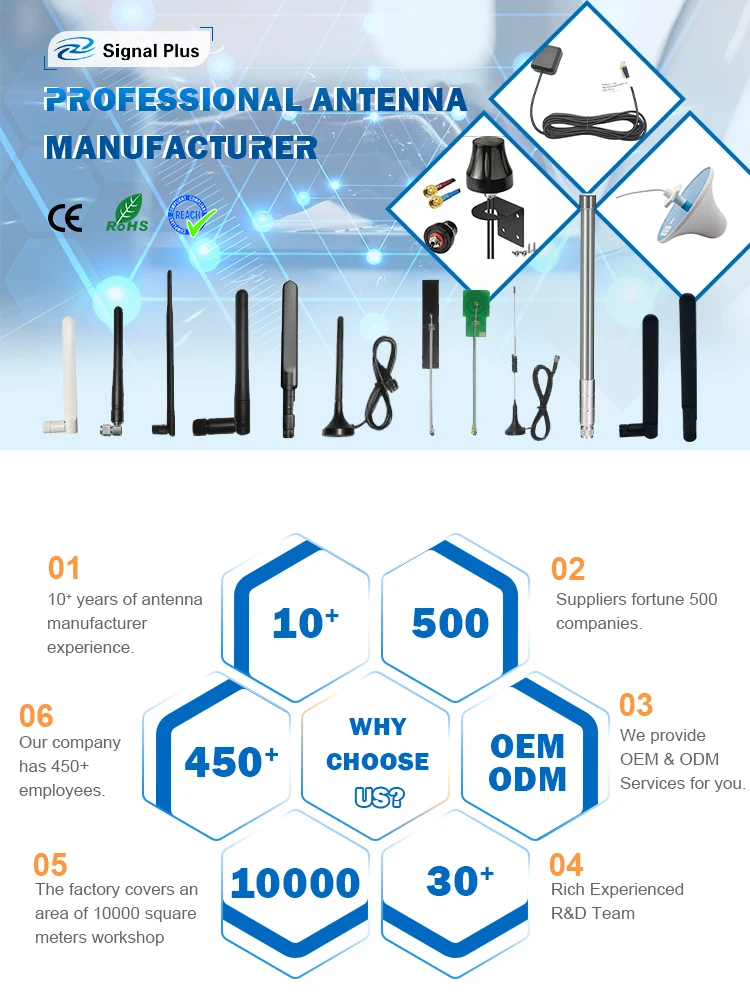 Car Tracker Gps Real Time Tracking Gps Antenna Full Band Gps Glonass Bd