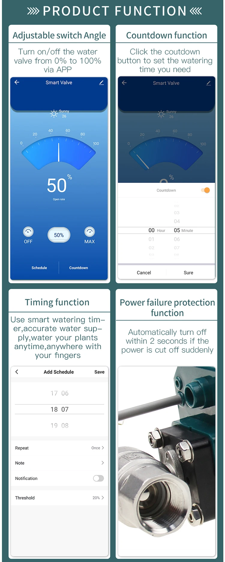 Wifi Valve Tuya Control Water Smart Gas Valve Wifi Motorized Flow Control Intelligent Smart Valve