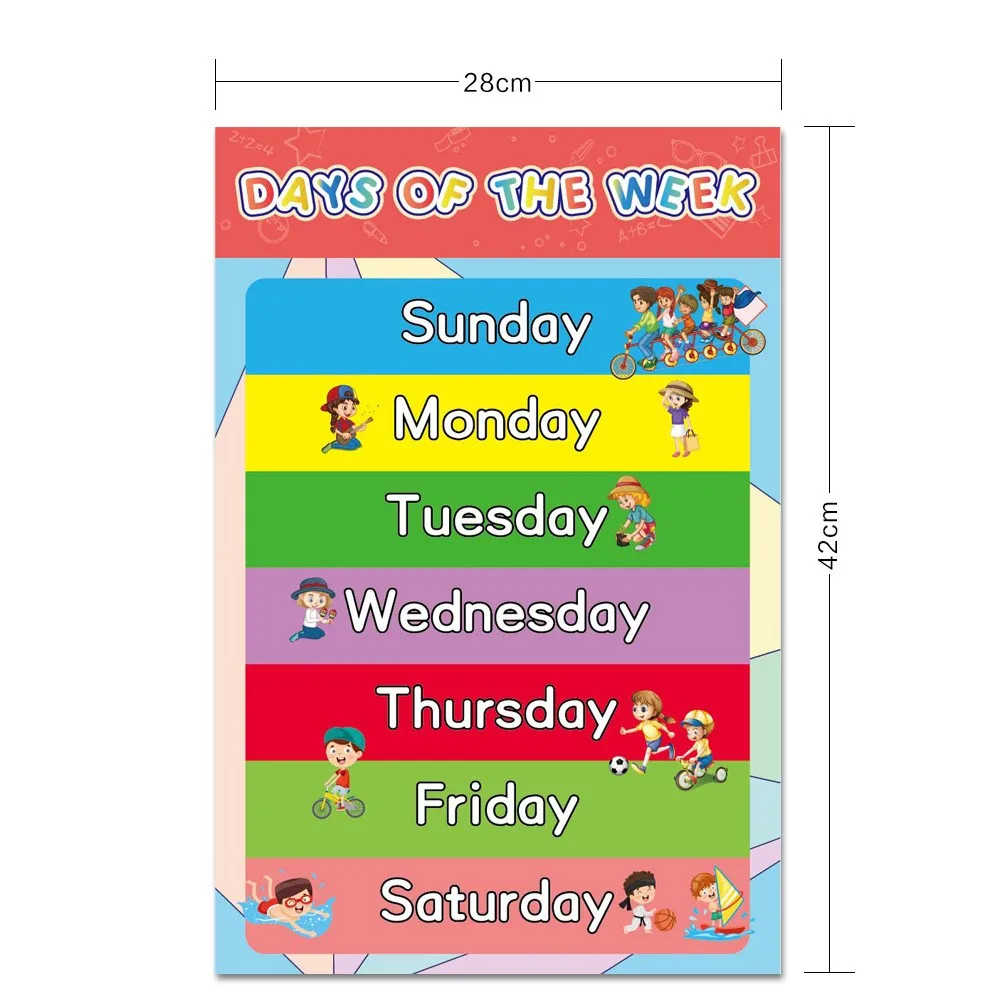 12 Sheet Educational Poster Early Learn Charts Classroom Decorations Preschool  Learning Interactive Alphabet Wall Chart  Poster