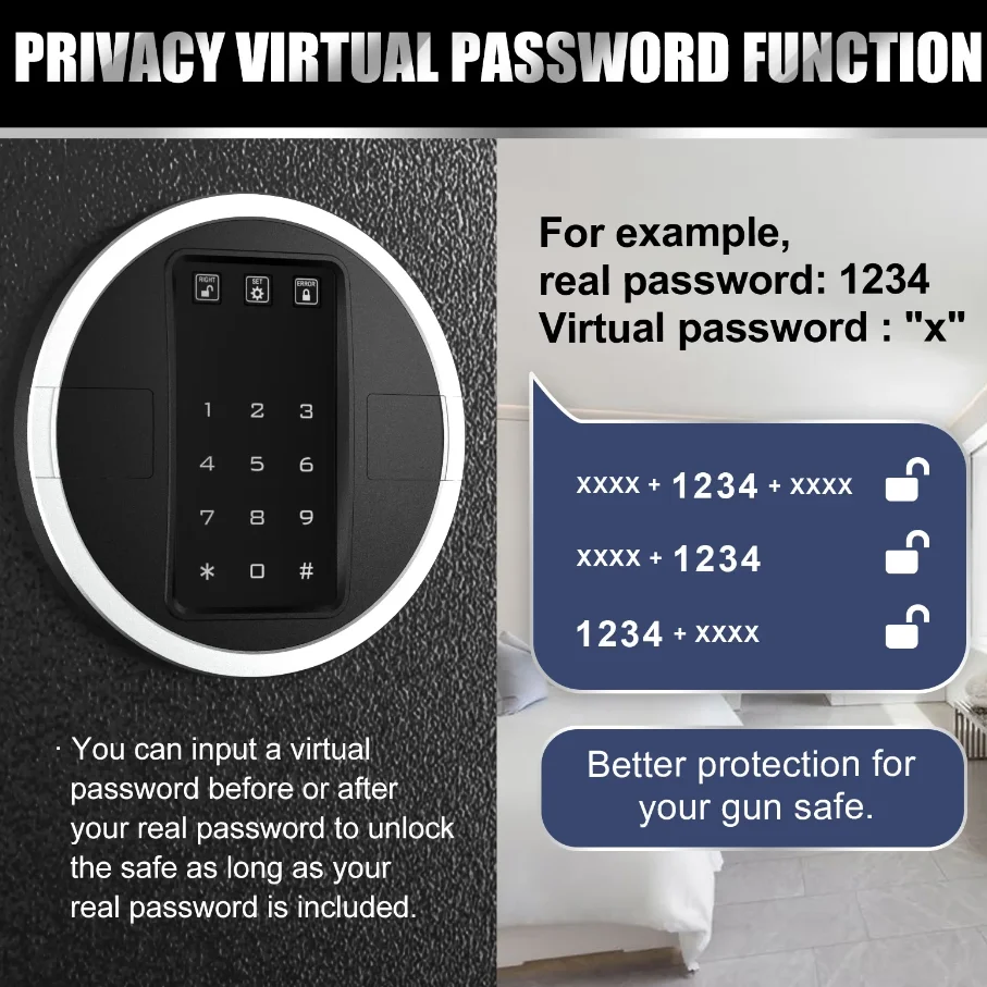 Электронный шкаф для хранения с цифровой клавиатурой