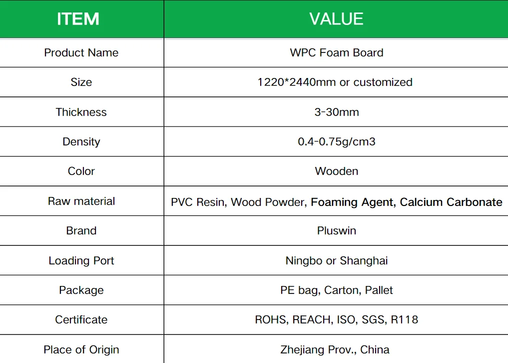 Specifications