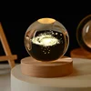 warm light-solar system2