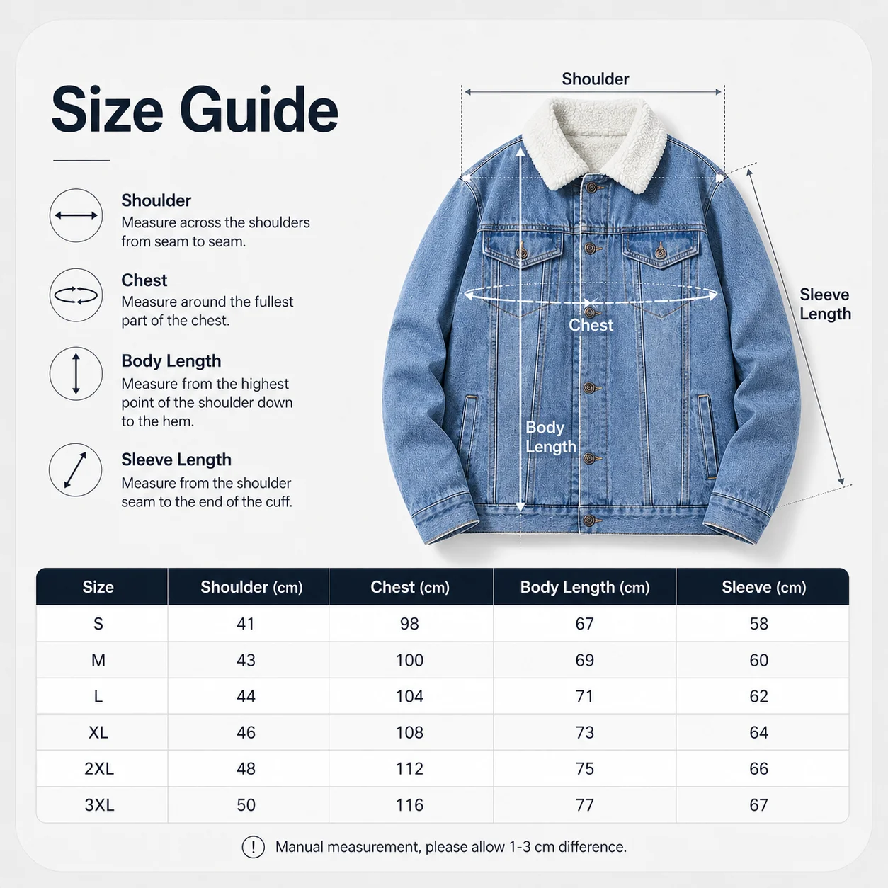 Size measurements