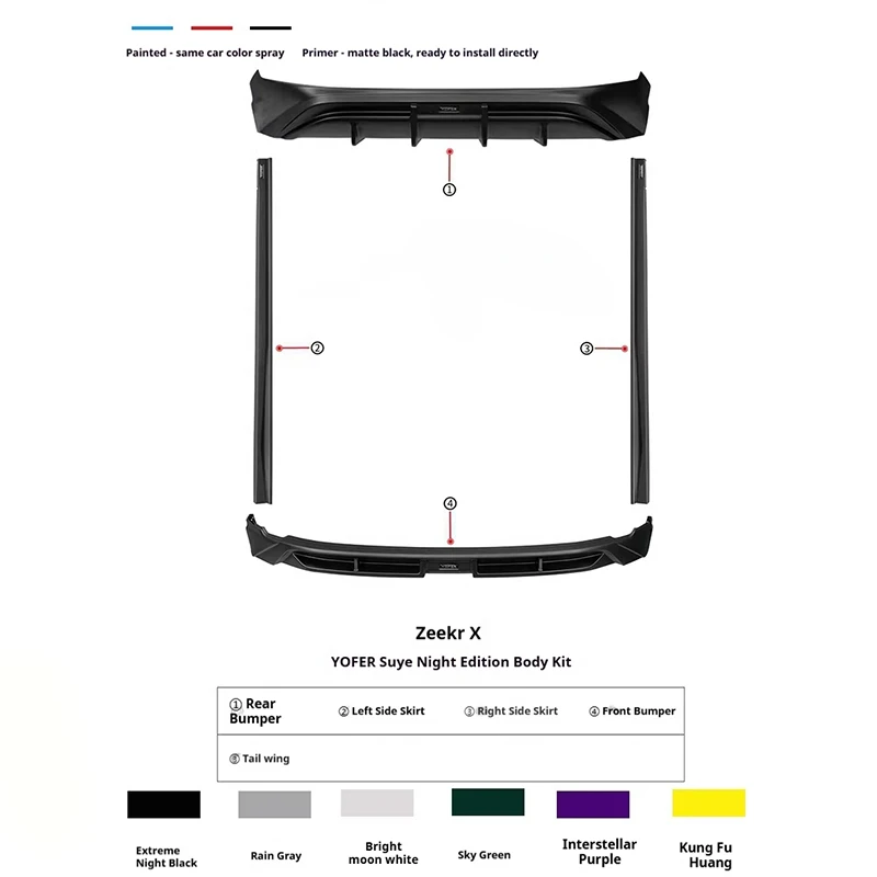 For 2023-2026 Zeekr X Front Lip Side Skirts Rear Diffuser Exterior