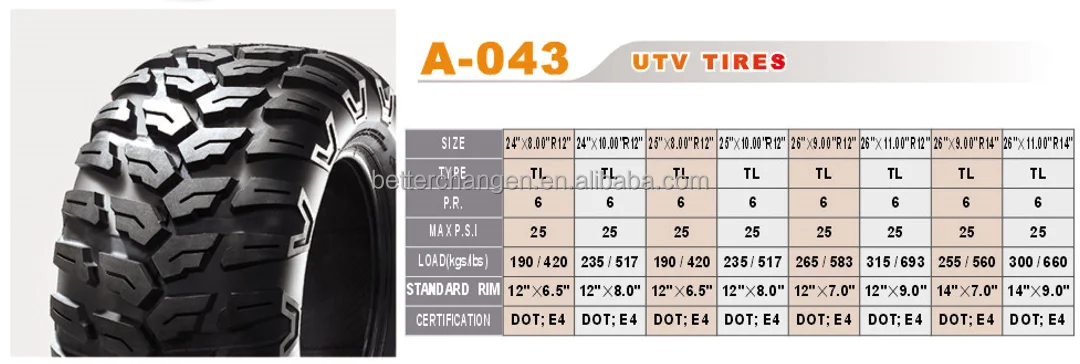 High Quality ATV UTV Tire 18X10.00-8 20X6.00-10 21X6.00-10 20X11.00-9 ...