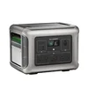 R2500-JP 100V 2500W 2016วัตต์