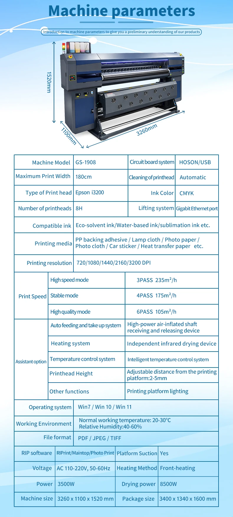 Specifications