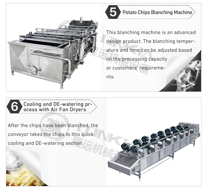 French Fries Line 3.jpg