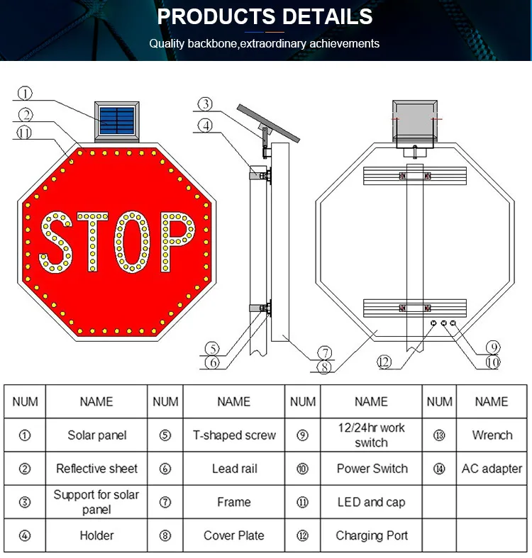 Emergency Exit Safety STOP PARE ALTO Solar Powered Street Sign