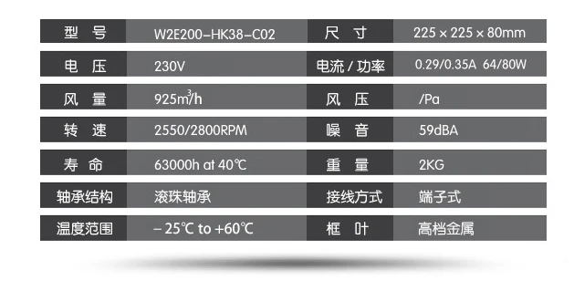 Original Axial flow fan W2E200-HK38-C02 22580 AC230V 64/80W 2550/2800RPM Cabinet Computer fan