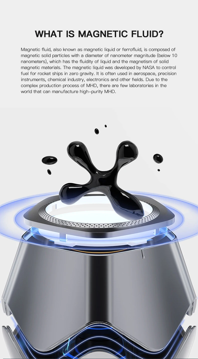 Fluid Speaker Round Falling Fluid Speaker Dedicated