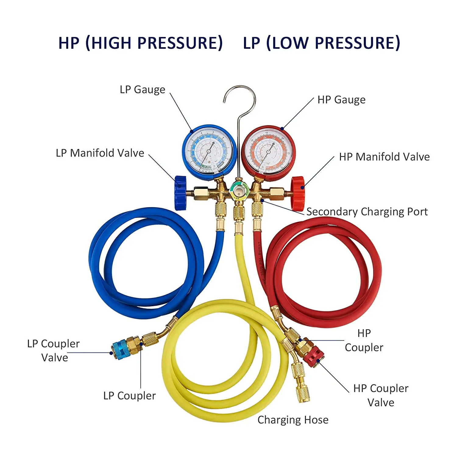 High Quality Brass Valve Manifold Gauge Set R410a R32 R134a R22