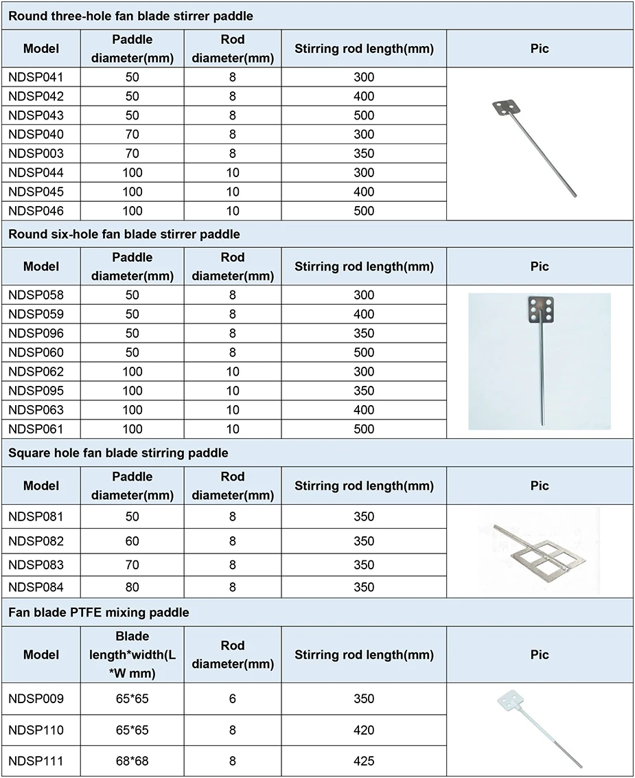 NADE RWD150E 60L Electric LED digital display overhead stirrer with various stirring paddlesand optional brackets