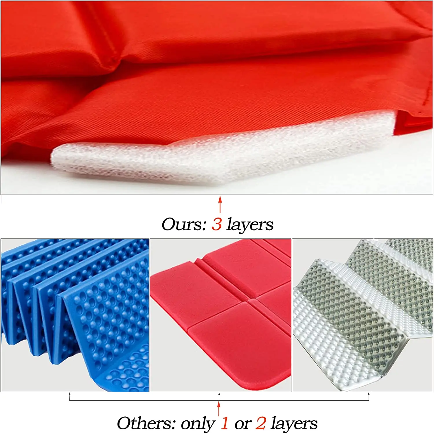 Foldable Waterproof Ultralight 3 Layers Camping Seat Cushion Sitting