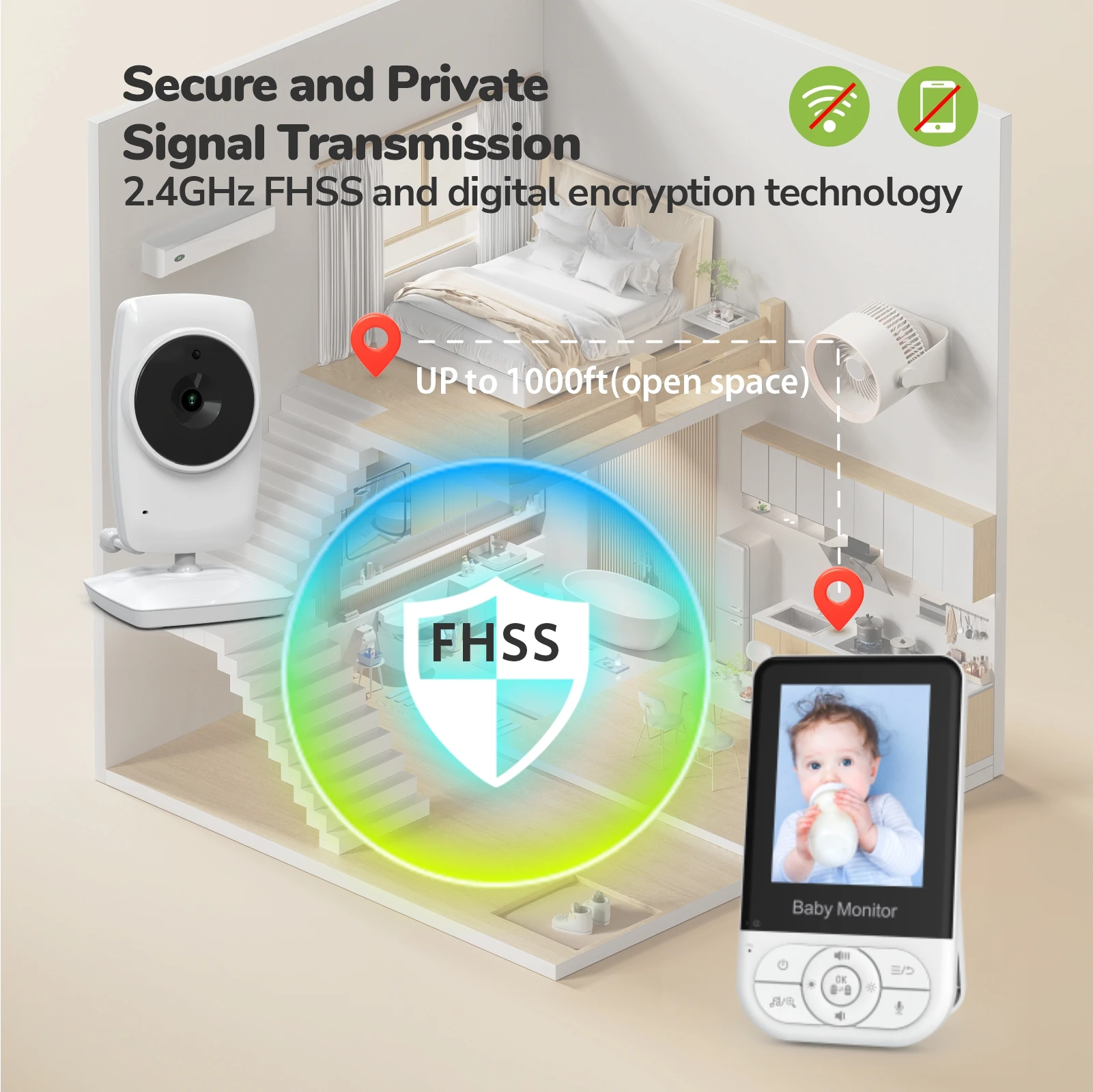 2.8 Inch 4X Zoom Baby Monitor With Camera Babyfoon Crying Alarm Temperature Detection Baby Security Camera Monitoring