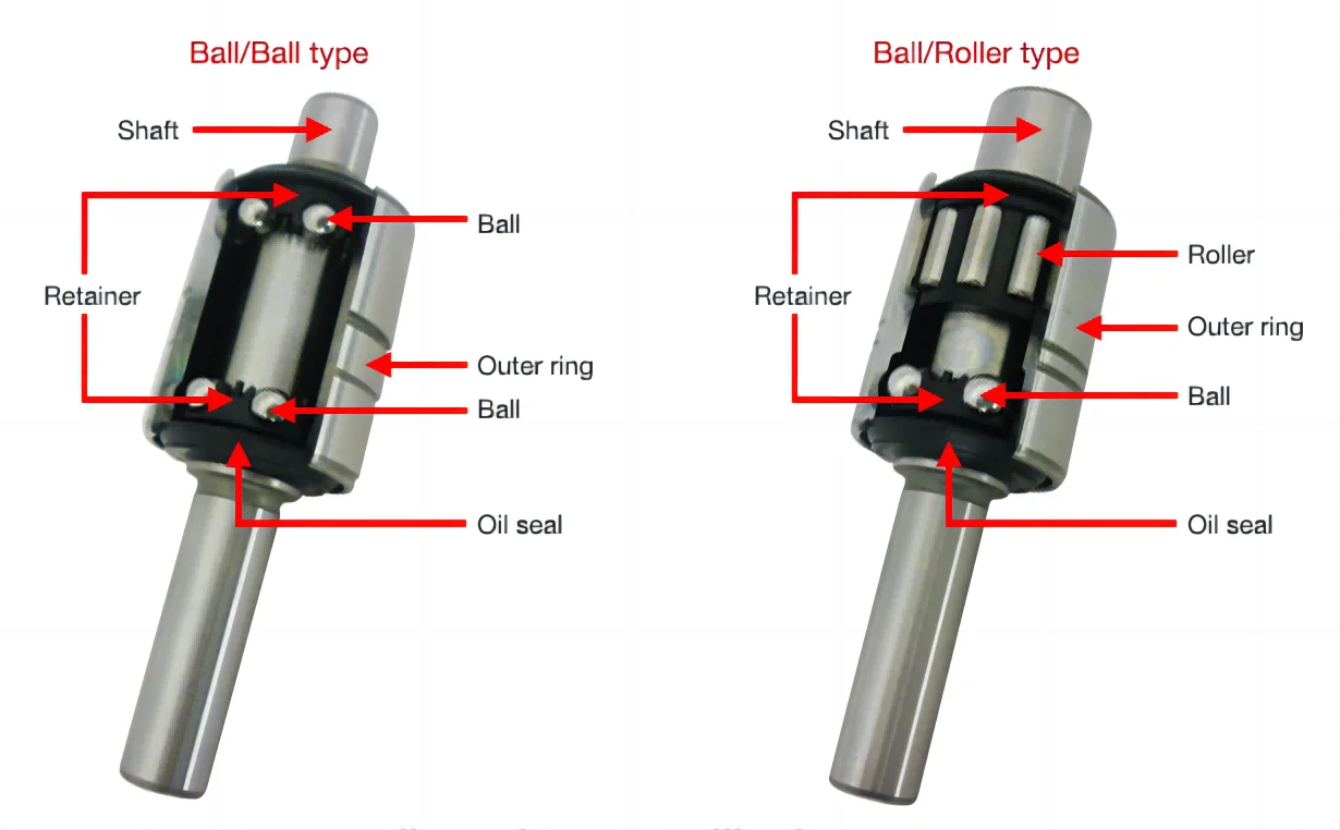 WB1630102 자동차 예비 부품 자동차 물 펌프 베어링 WB1730075 15.918X55X127mm WB1936134D Wb1835119 3