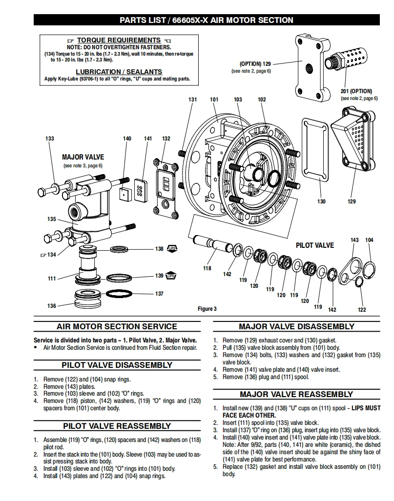 ARO Pneumatic Diaphragm Pump 666053-0D2 0.5 inch with PTFE diaphragm and Nitrile ball and  Polypropylene Shell factory