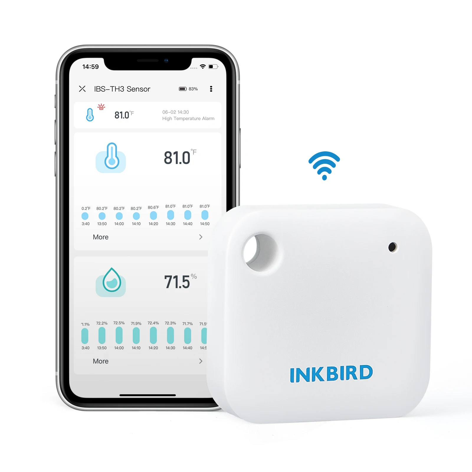 Inkbird IBS-TH2 Smart Sensor Data Logger with Magnet Alert