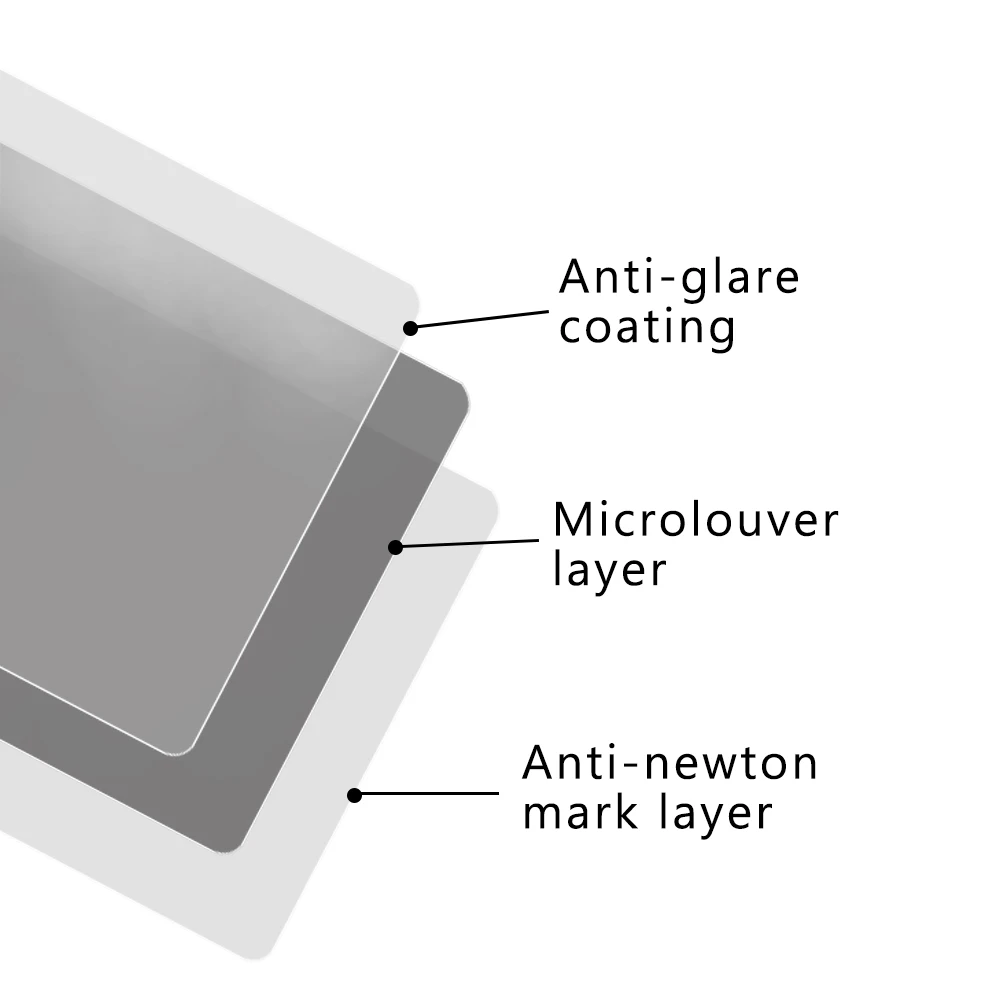 Фильтр для защиты экрана 24 дюйма