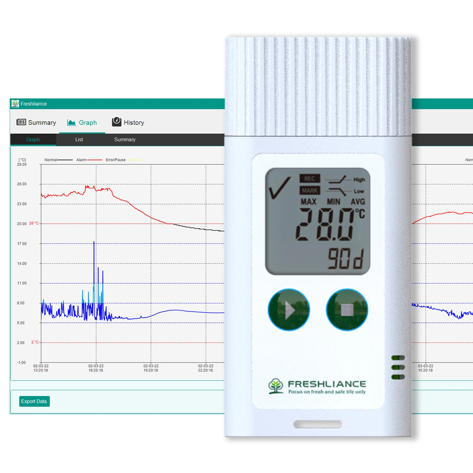 Fresh TagPlus Paperless Temperature Data Logger Temperature Recorder