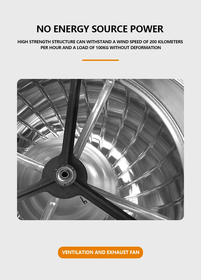 Ventilation Wind-driven Exhaust Fan, Stainless, Steel, Roof - detail 8