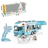 Camping Playa
