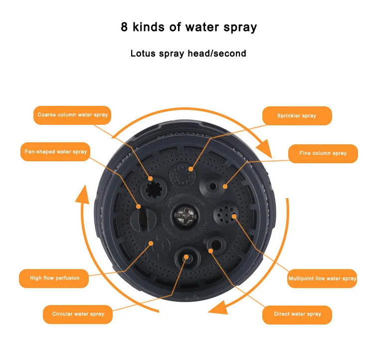 Household 8-function garden watering and car washing water gun Wholesale 8-function glue coated adjustable water spray gun Car w