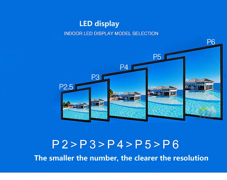 Led configuration