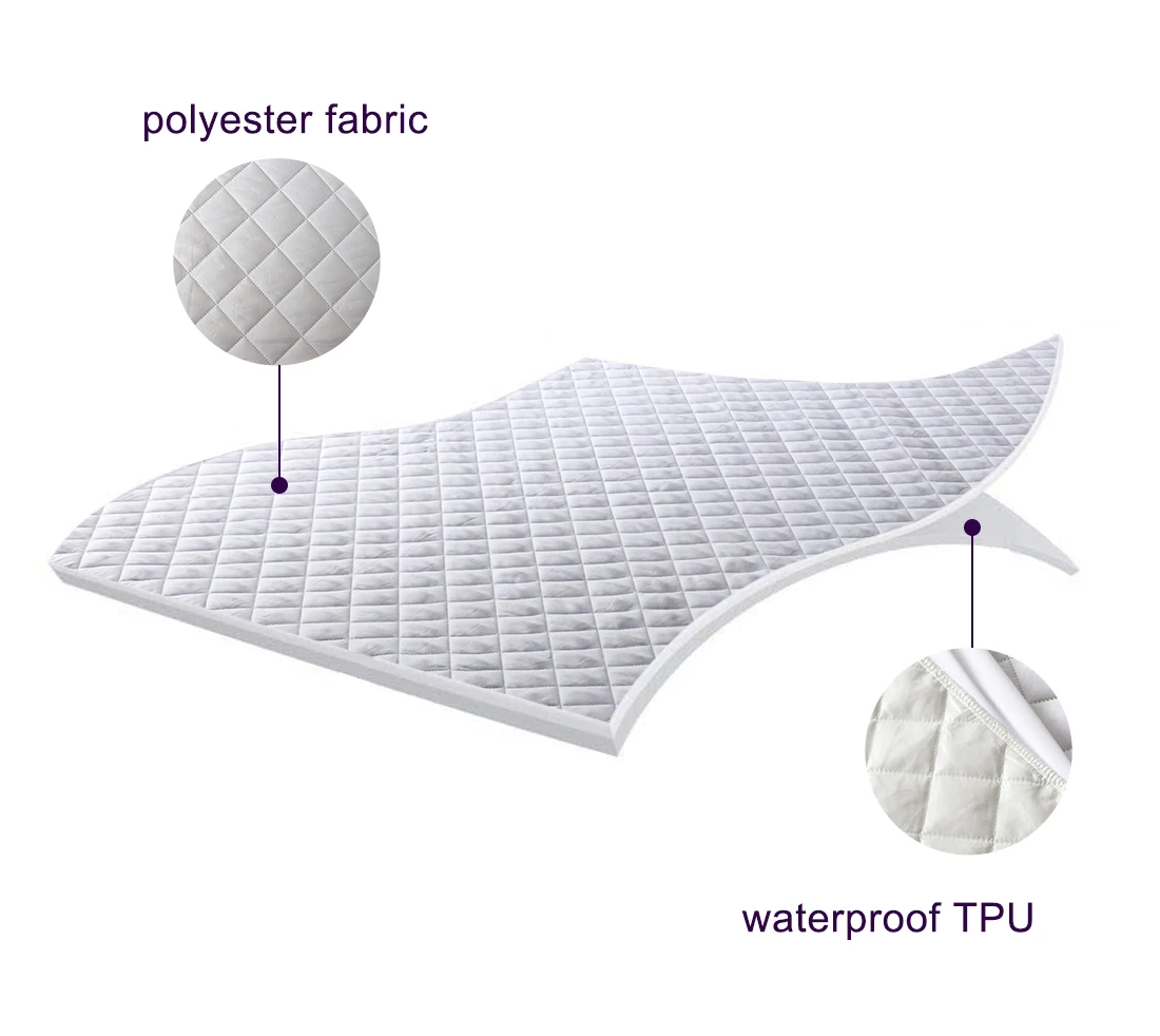 Polyester Mattress Cover Quilted Waterproof Mattress Protector Hypoallergenic Twin King Size Quality White Woven 100% Polyester details