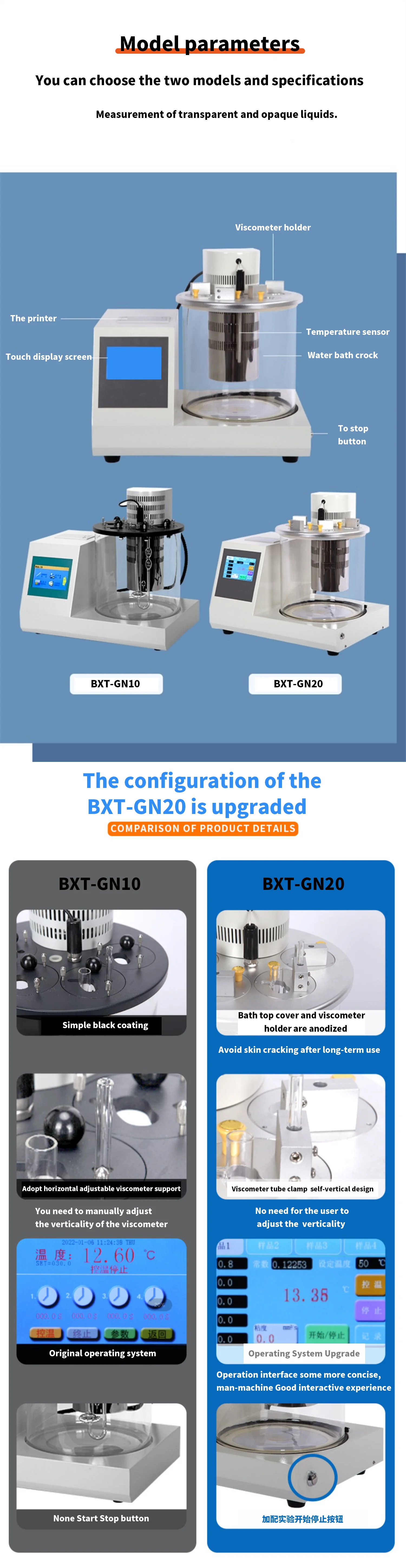 Automatic Petroleum Kinematic Viscosity Tester Constant Temperature ...