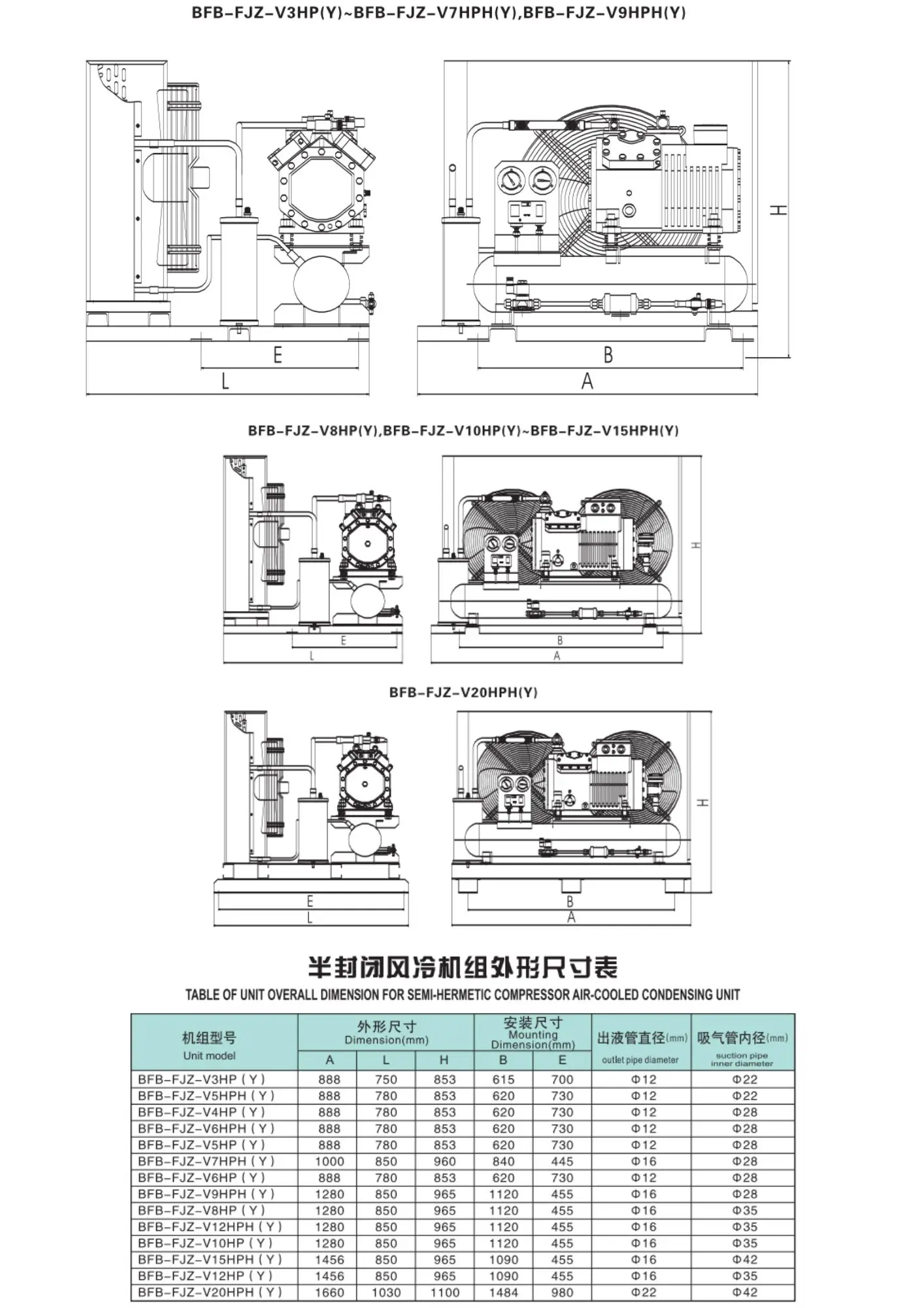 Condensing Unit, BEIFENG, R404a - detail 28
