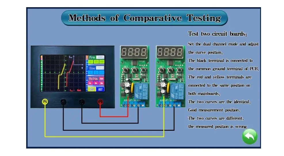 Hamgeek 1hz-20khz Vi Curve Tester For Circuit Board Tester With Built ...