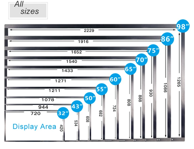 Оптовая продажа многофункциональный сенсорный экран интерактивные плоские панели смарт-доска для