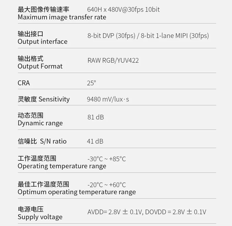 DGZX OEM ESP32 Camera with Flash 0.3MP SC030iot Mipi-24pin Module 30fps YUV Output for Scan Code Payment插图2