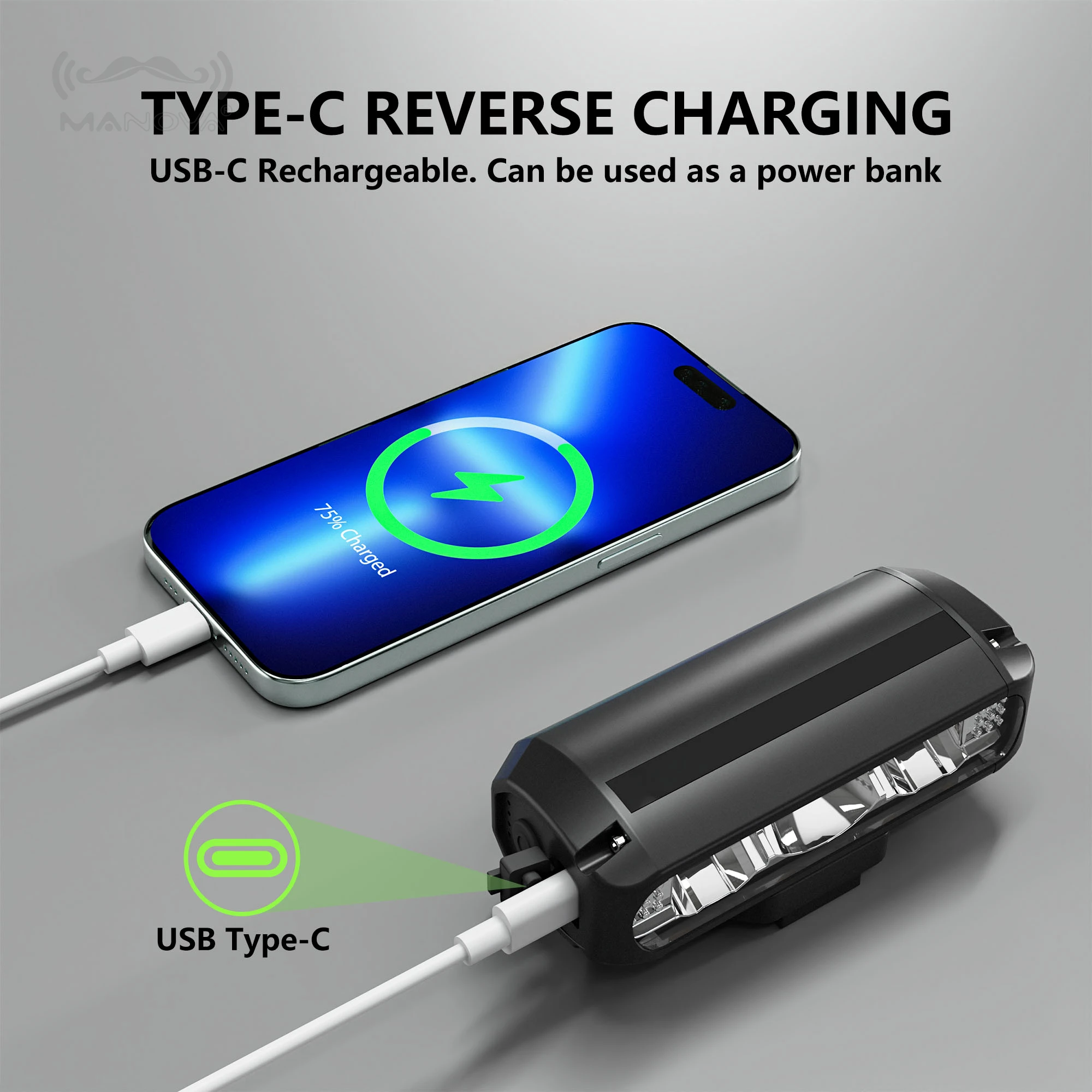 Faro Bici Ricaricabile USB – Super Luminoso 500 Lumen, 4 Modalità, Impermeabile E Batteria 2000mAh
