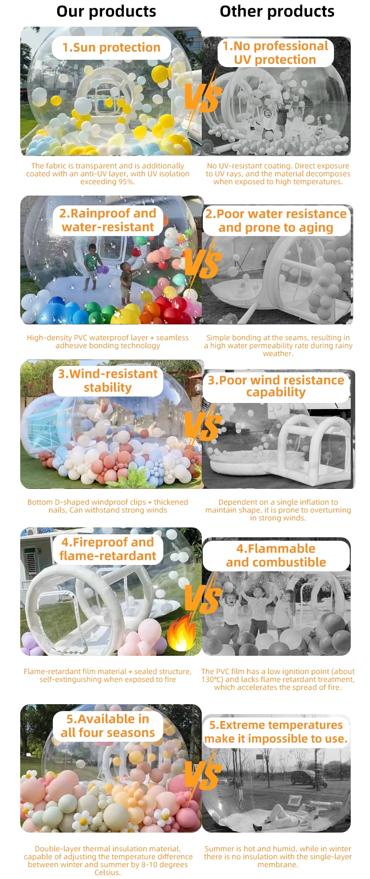 Giant Clear Inflatable Bubble Tent with 3m Diameter and 2m Tunnel for Kids Parties and Events