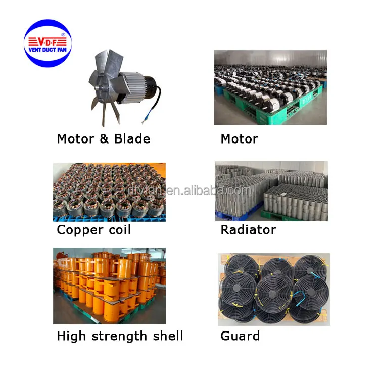 Axial Flow Fan, DFV, SHT-50, 20''/500mm, Aluminum - detail 18