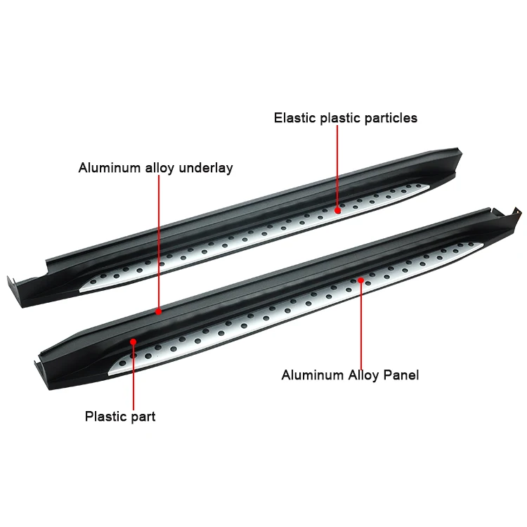 SUV Auto Defender Side Step Bar for Hyundai Tucson 2015 2016 2017 2025 Accessories